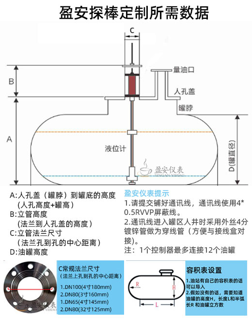 定制油罐液位儀探棒都需要哪些尺寸？（盈安油罐液位儀探棒尺寸）